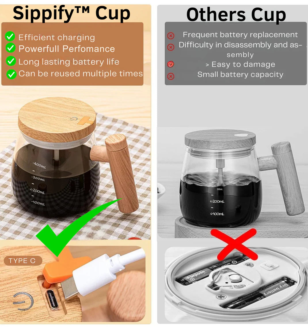 Self-Stirring Mug – Rechargeable & Effortless Mixing