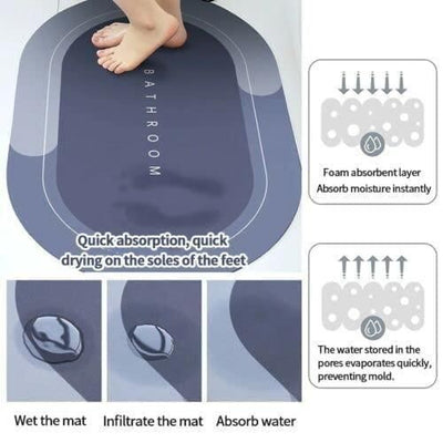 NeedooraQuick Drying Water Soak Bath Mat & Door Mat