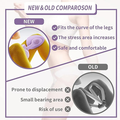 Best Home Exercise Equipment | Hip & Pelvis Trainer | Thigh Master and Inner Thigh Exercise Equipment | Pelvic Floor Exerciser Device | Training Tool | for Home, Gym, Fitness, Workout, Stretcher | for Men & Women