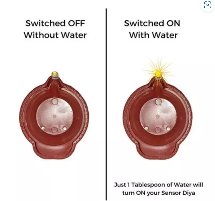 🪔 LED Water Sensor Diyas – Ambient Decorative Lights (Pack of 6)