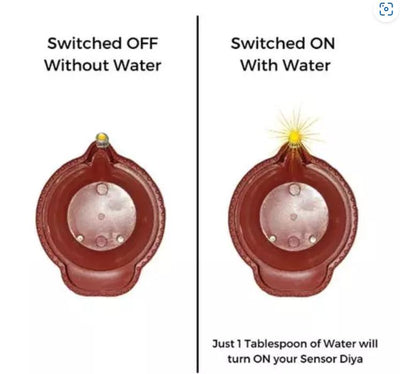 🪔 LED Water Sensor Diyas – Ambient Decorative Lights (Pack of 6)