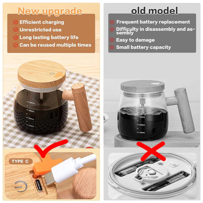 Self-Stirring Mug – Rechargeable & Effortless Mixing